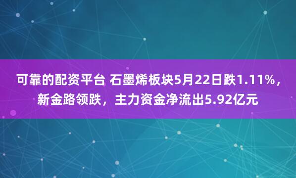 可靠的配资平台 石墨烯板块5月22日跌1.11%，新金路领跌，主力资金净流出5.92亿元